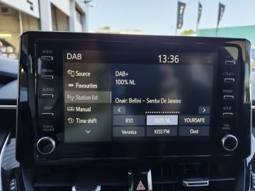 Toyota Corolla Touring Sports